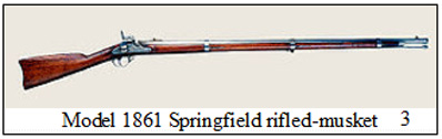 rifle